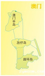 港澳台